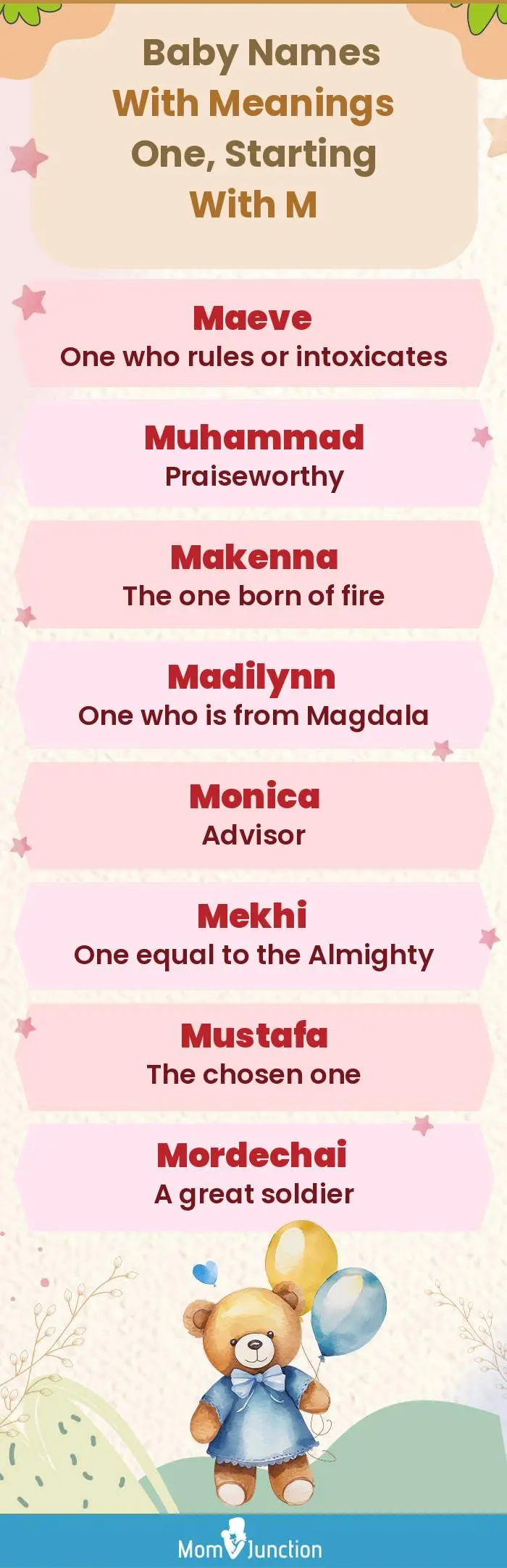  Baby Names with Meanings One, Starting With M(infographic)