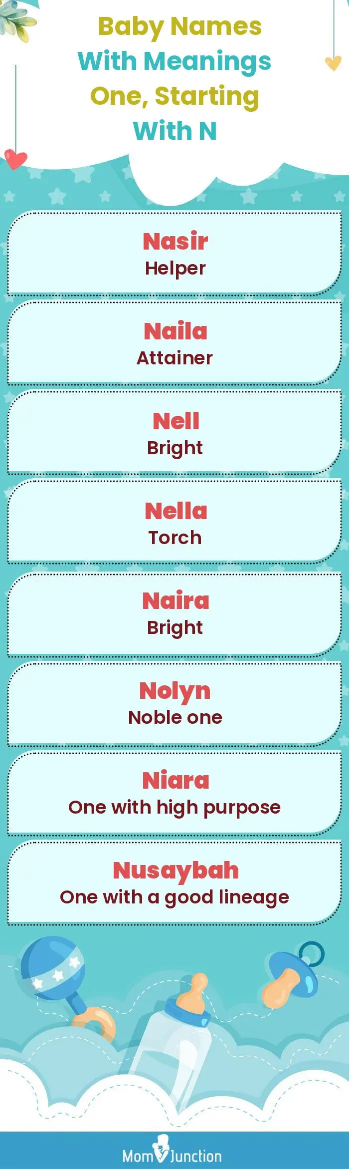  Baby Names with Meanings One, Starting With N(infographic)