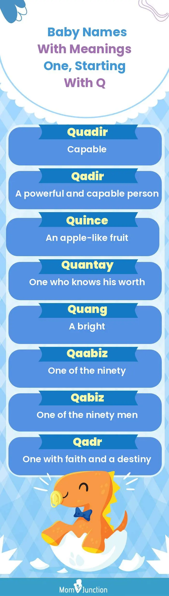  Baby Names with Meanings One, Starting With Q(infographic)