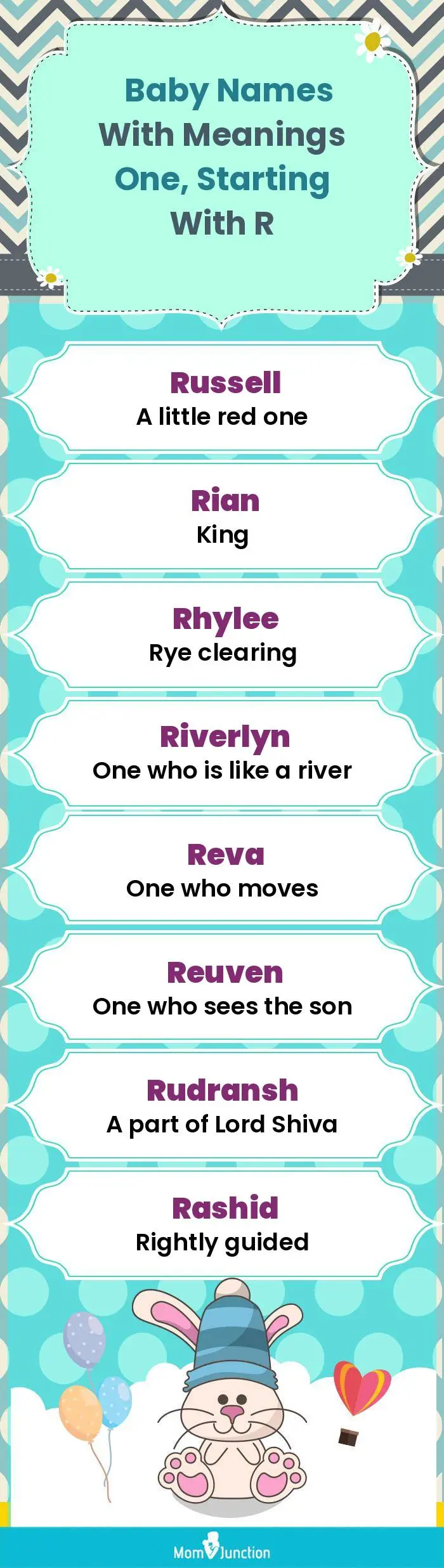  Baby Names with Meanings One, Starting With R(infographic)