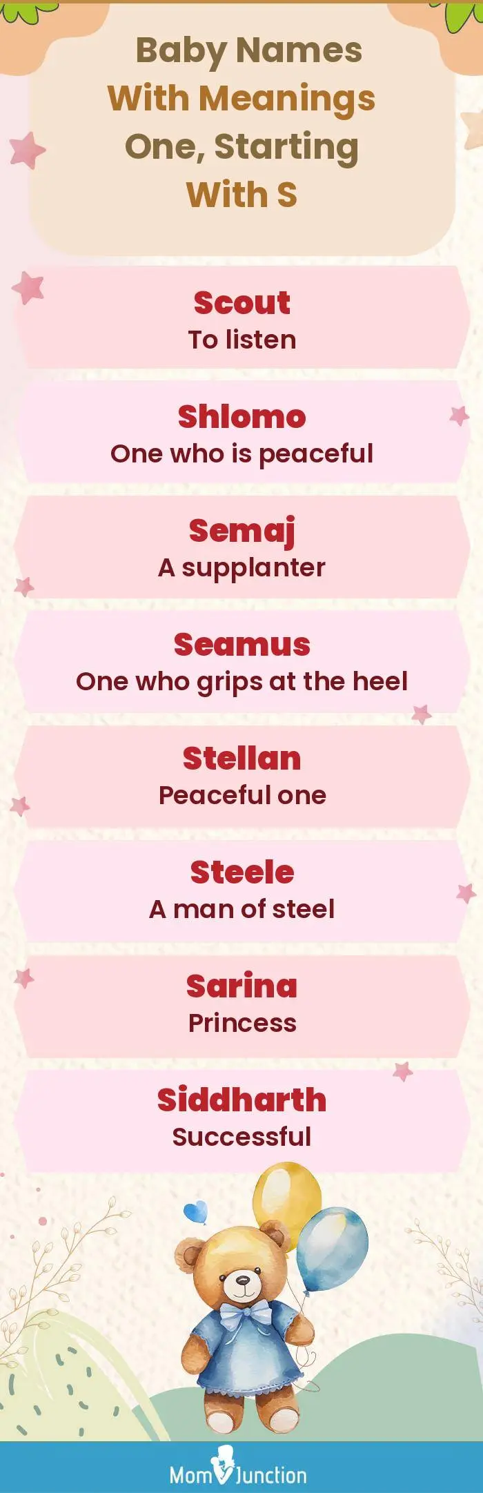  Baby Names with Meanings One, Starting With S(infographic)