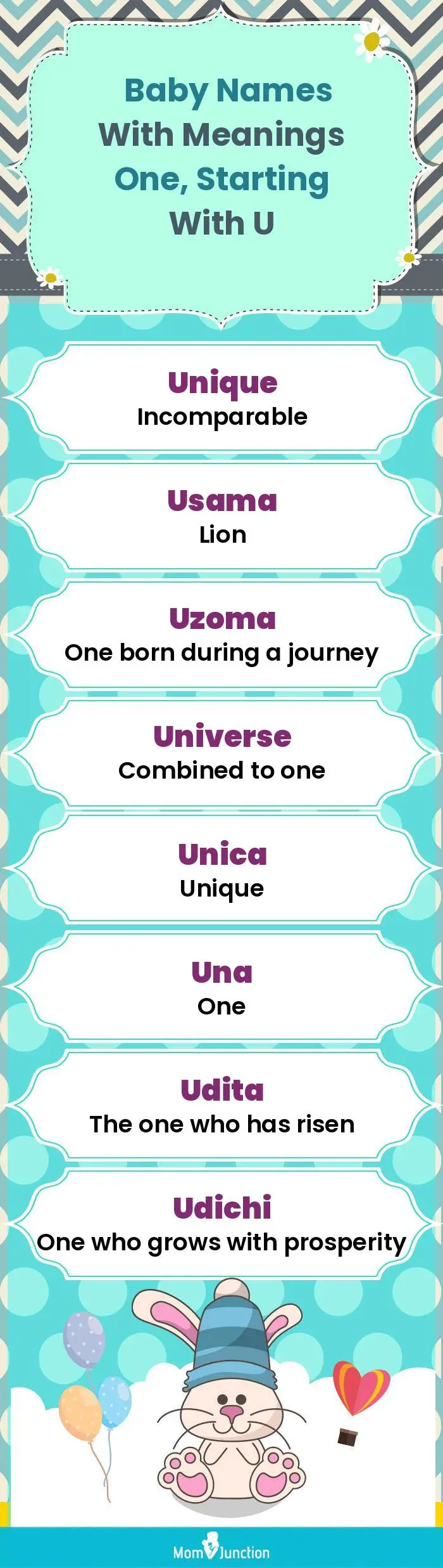  Baby Names with Meanings One, Starting With U(infographic)