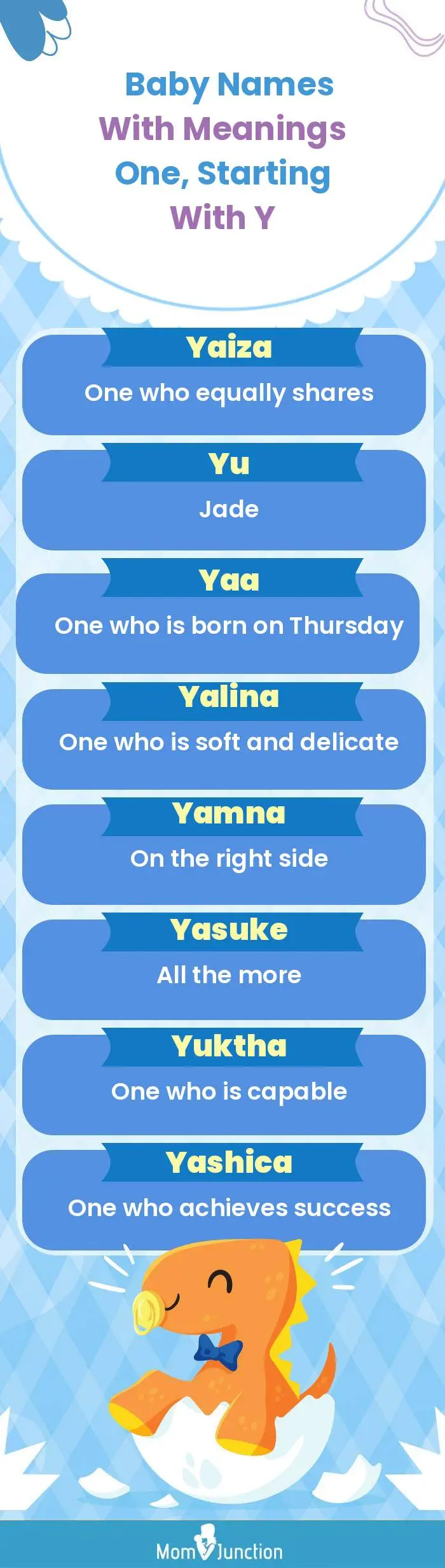  Baby Names with Meanings One, Starting With Y(infographic)