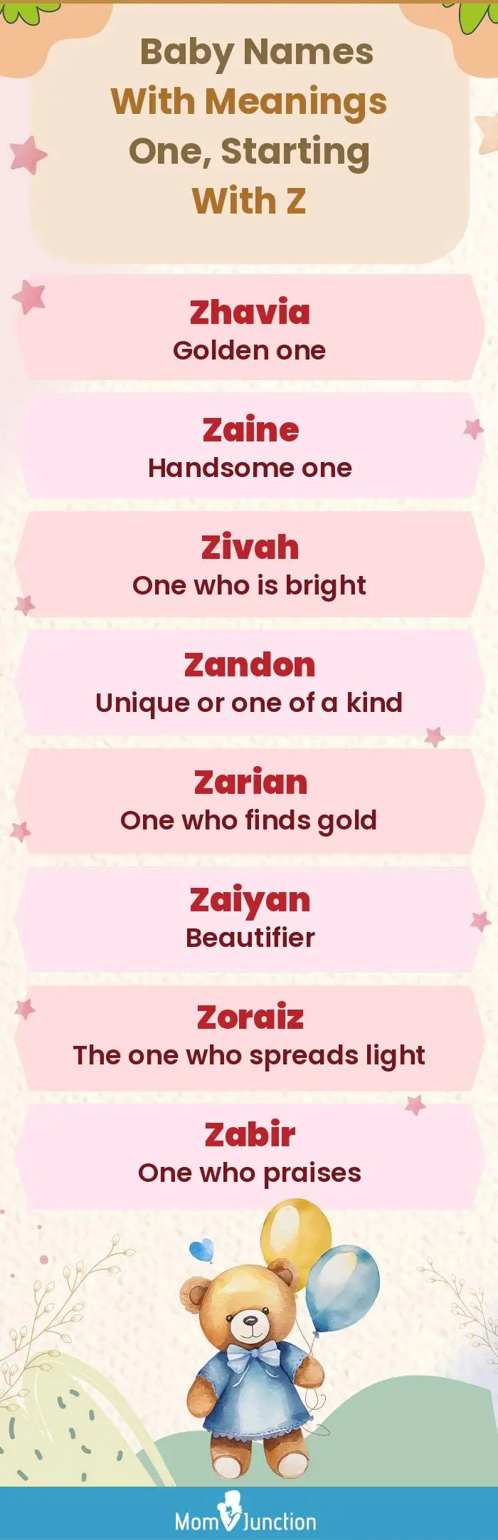  Baby Names with Meanings One, Starting With Z(infographic)