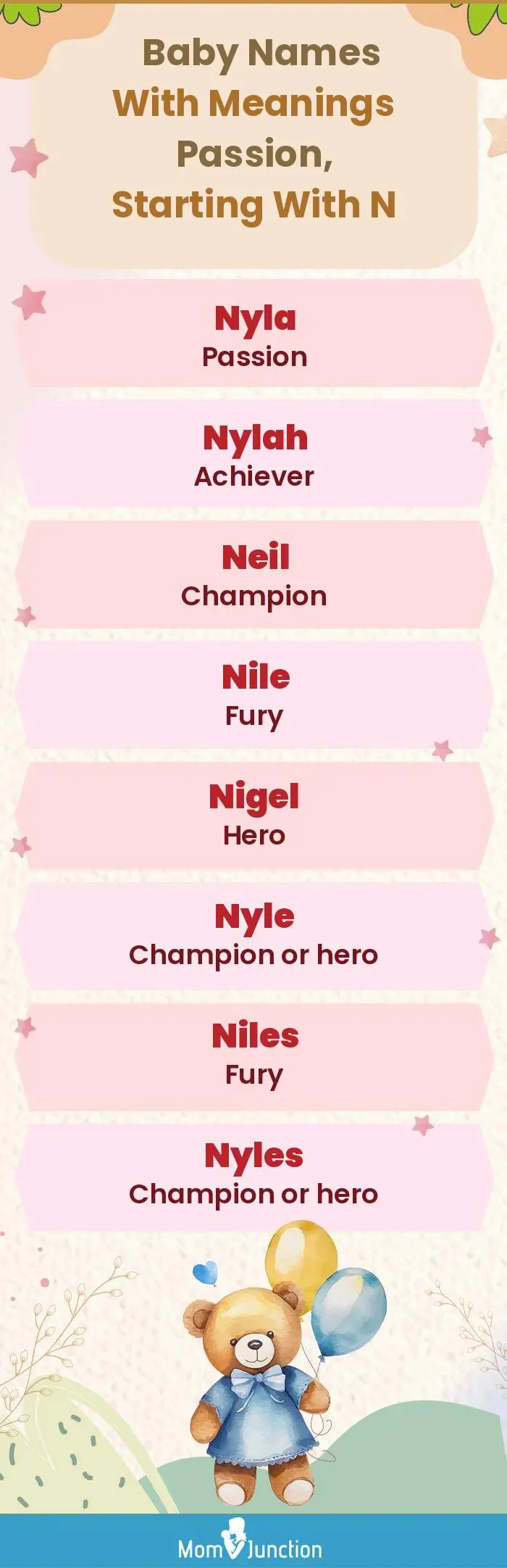  Baby Names with Meanings Passion, Starting With N(infographic)