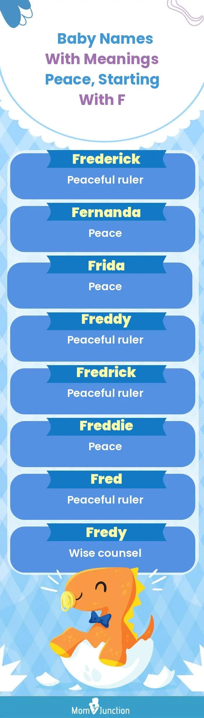  Baby Names with Meanings Peace, Starting With F(infographic)