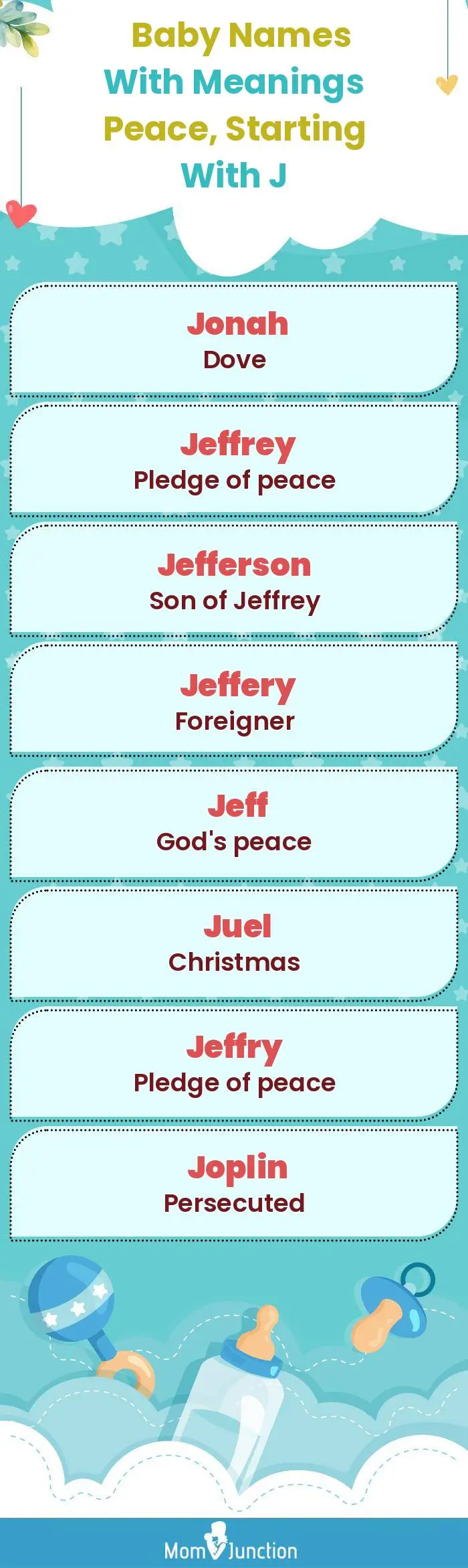  Baby Names with Meanings Peace, Starting With J(infographic)