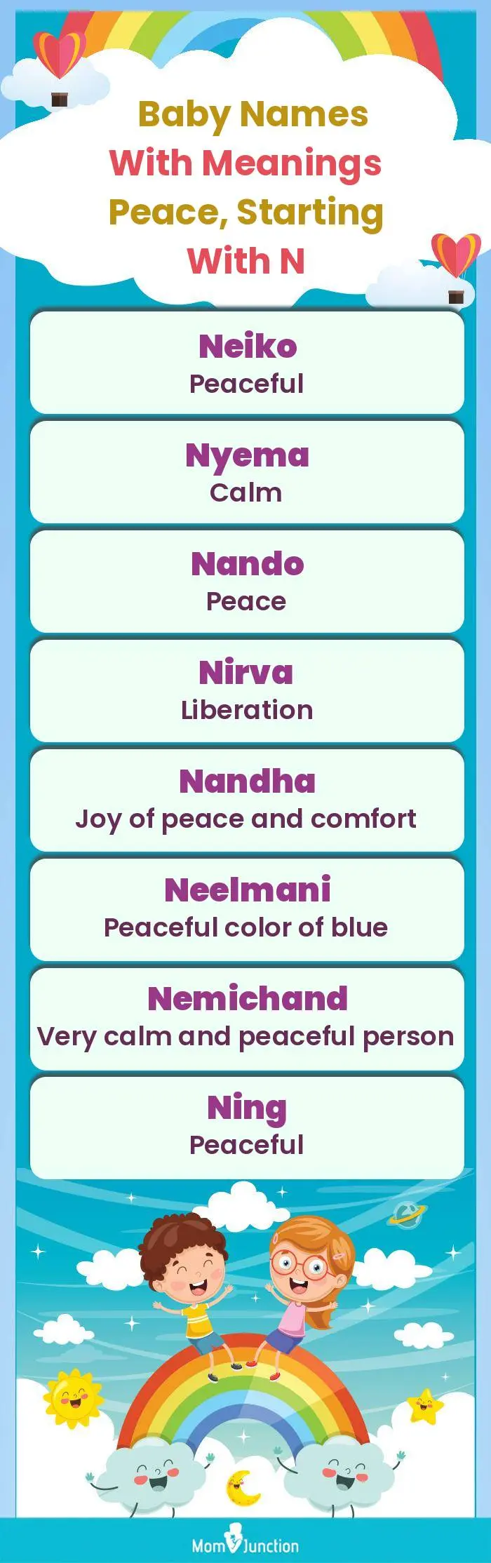  Baby Names with Meanings Peace, Starting With N(infographic)