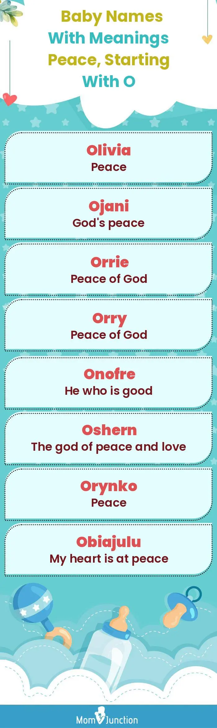  Baby Names with Meanings Peace, Starting With O(infographic)