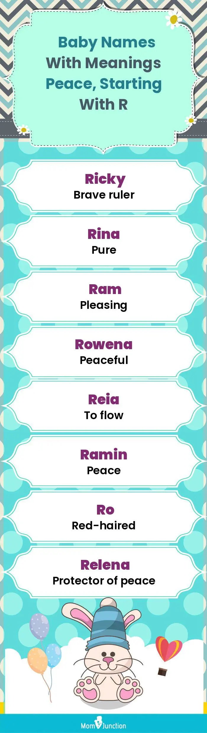  Baby Names with Meanings Peace, Starting With R(infographic)