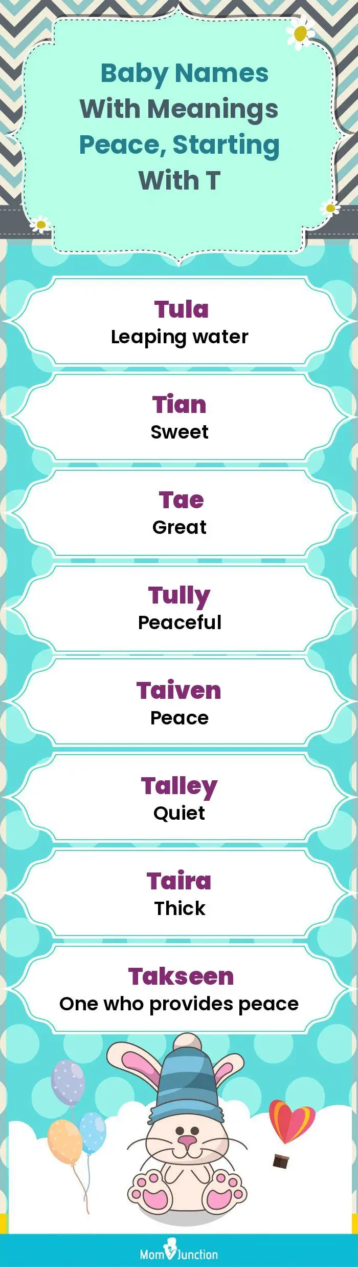  Baby Names with Meanings Peace, Starting With T(infographic)