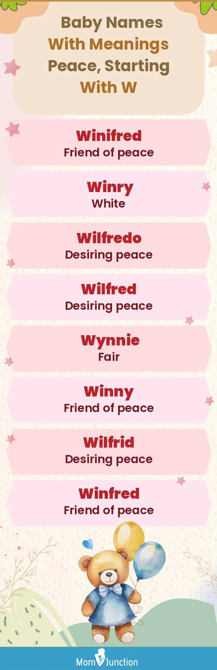  Baby Names with Meanings Peace, Starting With W(infographic)