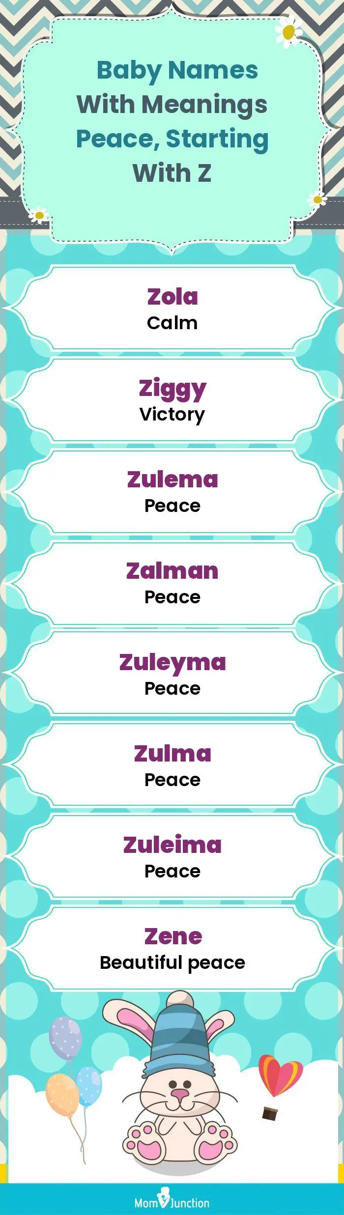  Baby Names with Meanings Peace, Starting With Z(infographic)