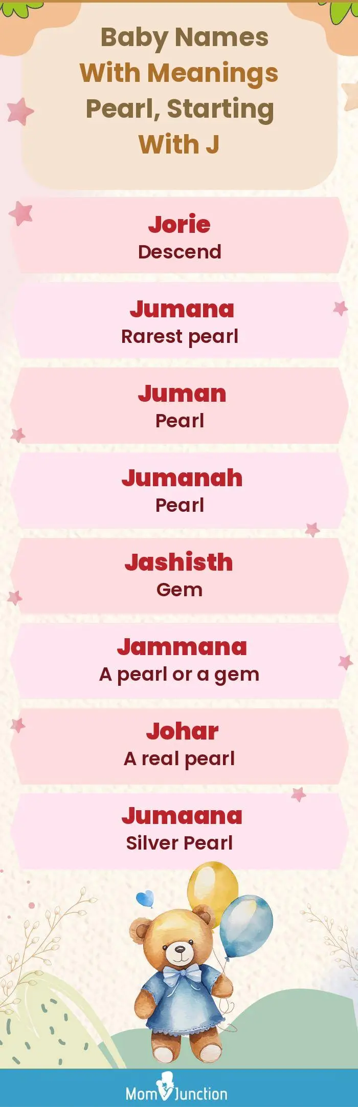  Baby Names with Meanings Pearl, Starting With J(infographic)