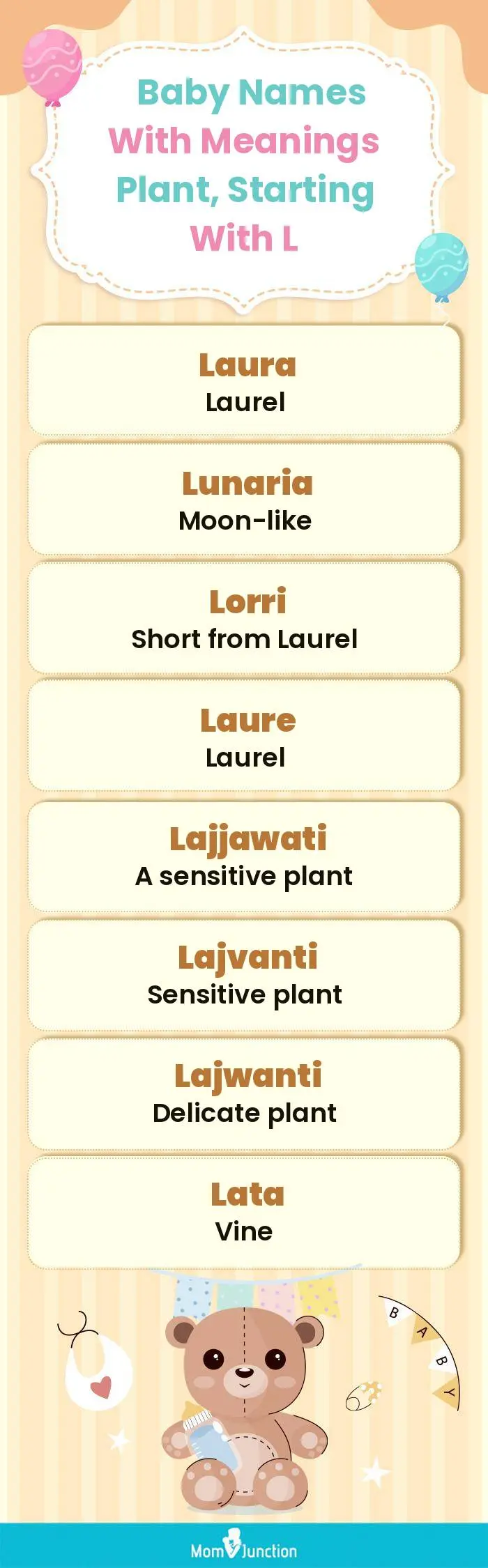  Baby Names with Meanings Plant, Starting With L(infographic)