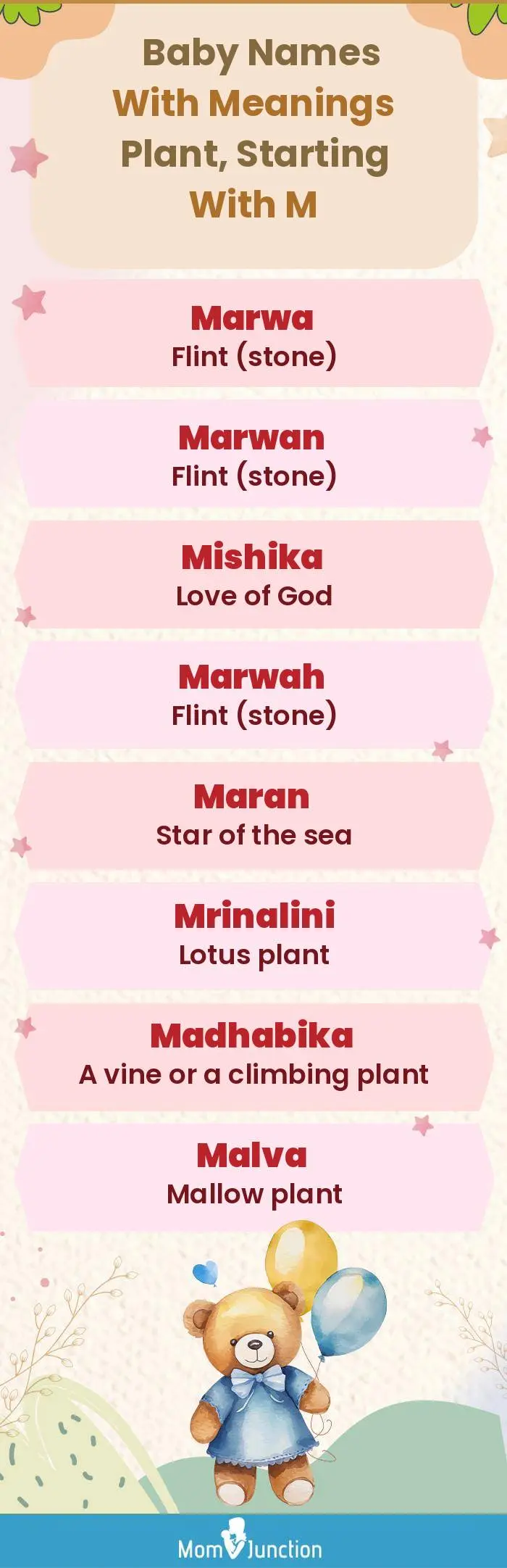  Baby Names with Meanings Plant, Starting With M(infographic)