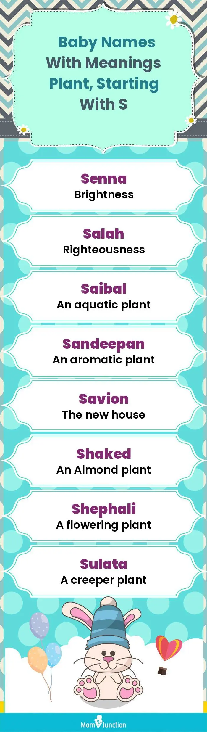  Baby Names with Meanings Plant, Starting With S(infographic)