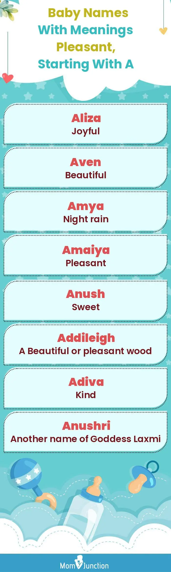  Baby Names with Meanings Pleasant, Starting With A(infographic)