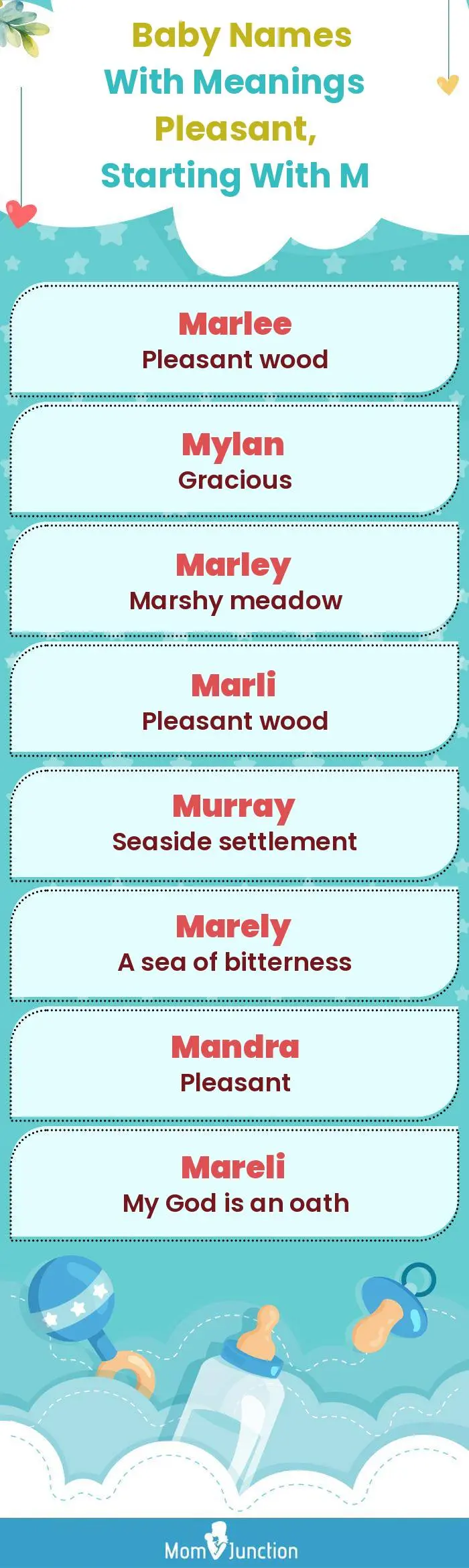  Baby Names with Meanings Pleasant, Starting With M(infographic)