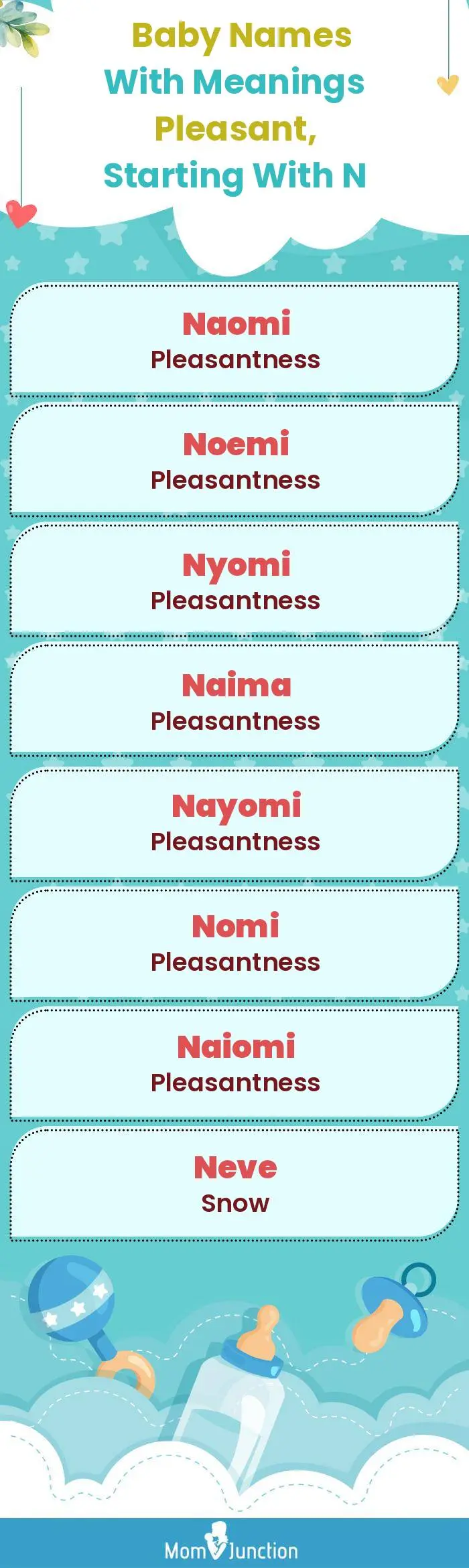  Baby Names with Meanings Pleasant, Starting With N(infographic)