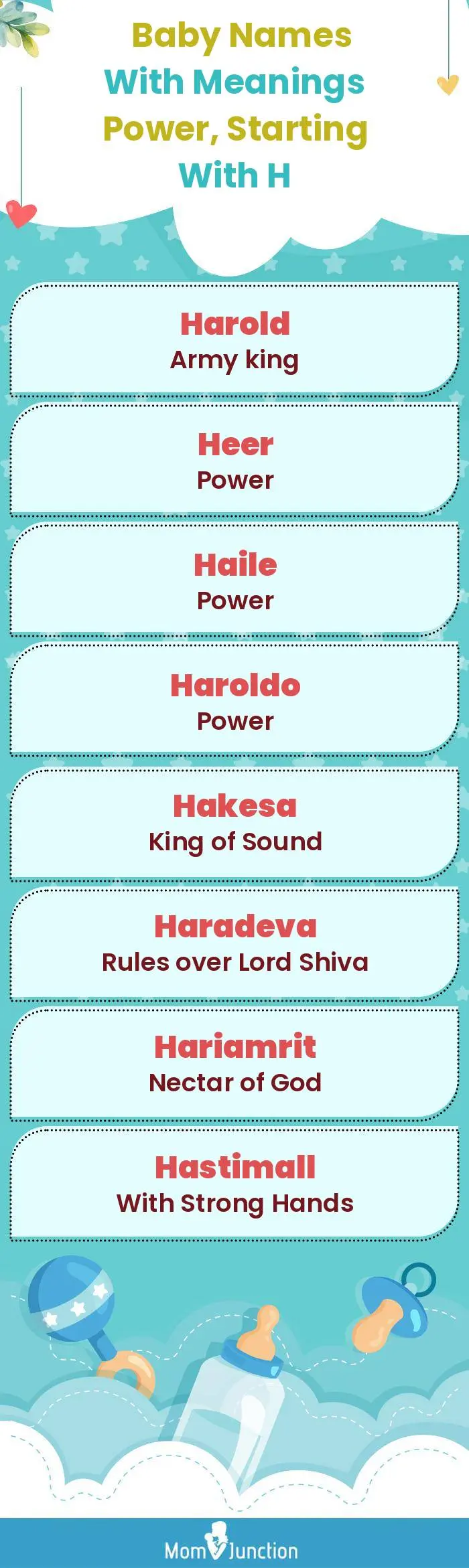  Baby Names with Meanings Power, Starting With H(infographic)