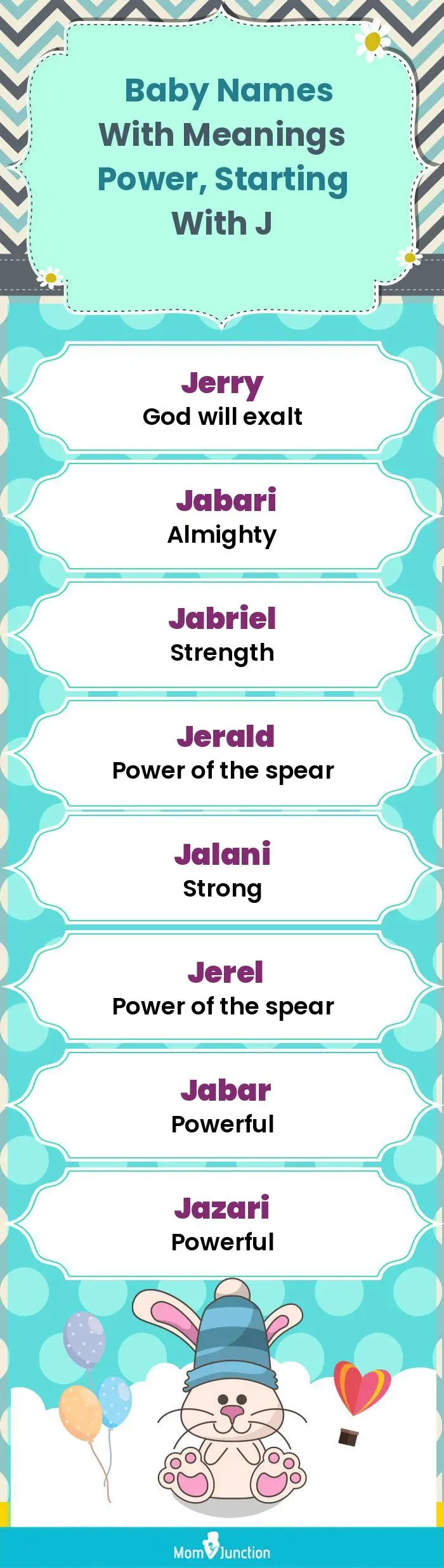  Baby Names with Meanings Power, Starting With J(infographic)