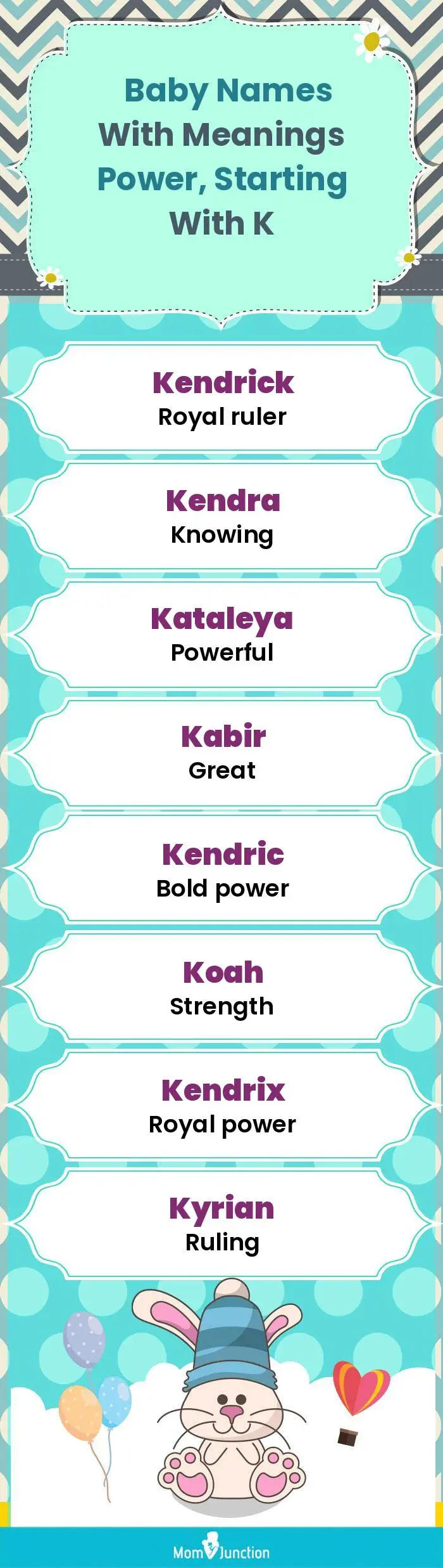  Baby Names with Meanings Power, Starting With K(infographic)