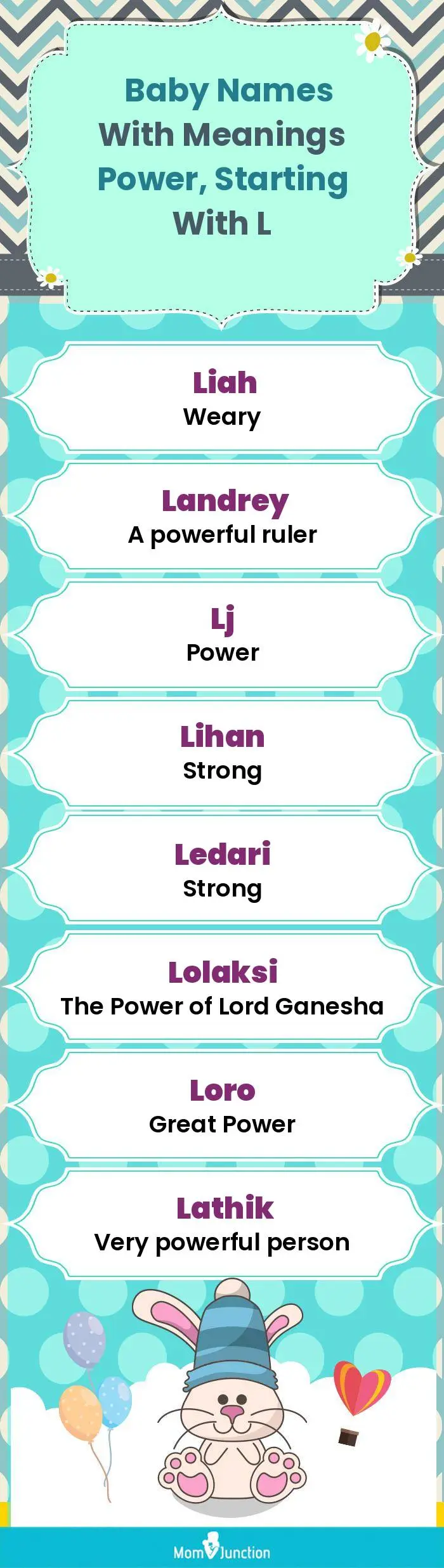  Baby Names with Meanings Power, Starting With L(infographic)