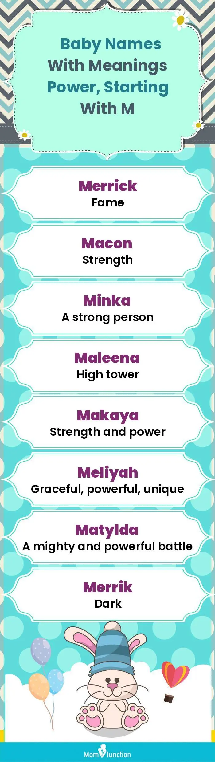  Baby Names with Meanings Power, Starting With M(infographic)