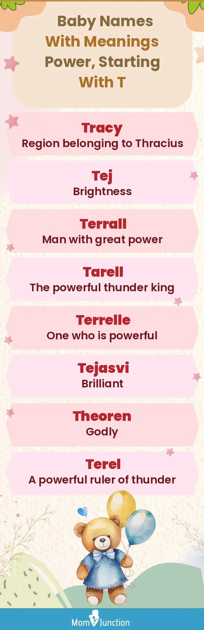  Baby Names with Meanings Power, Starting With T(infographic)