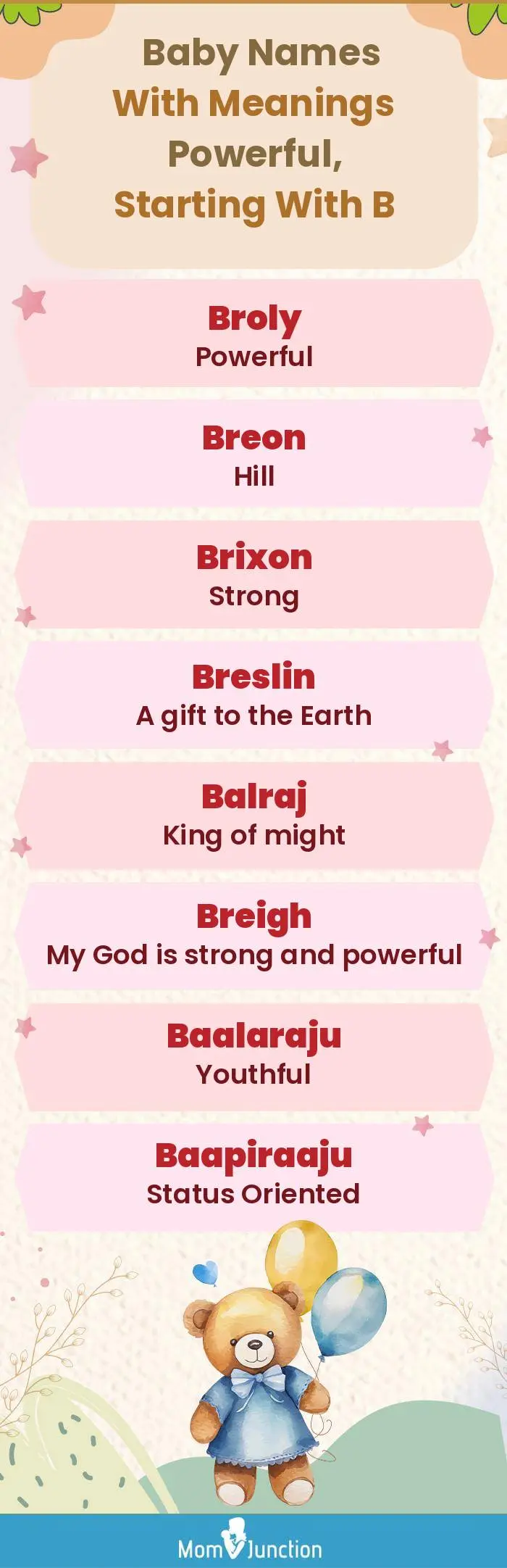  Baby Names with Meanings Powerful, Starting With B(infographic)