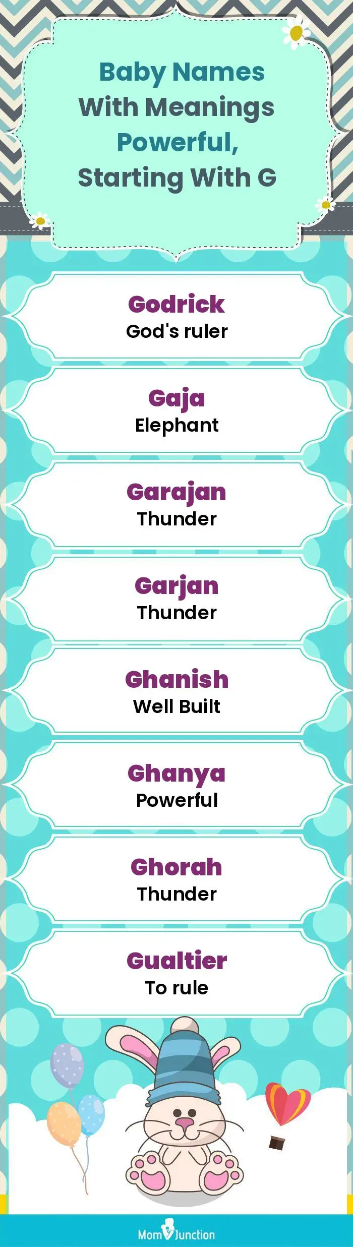  Baby Names with Meanings Powerful, Starting With G(infographic)