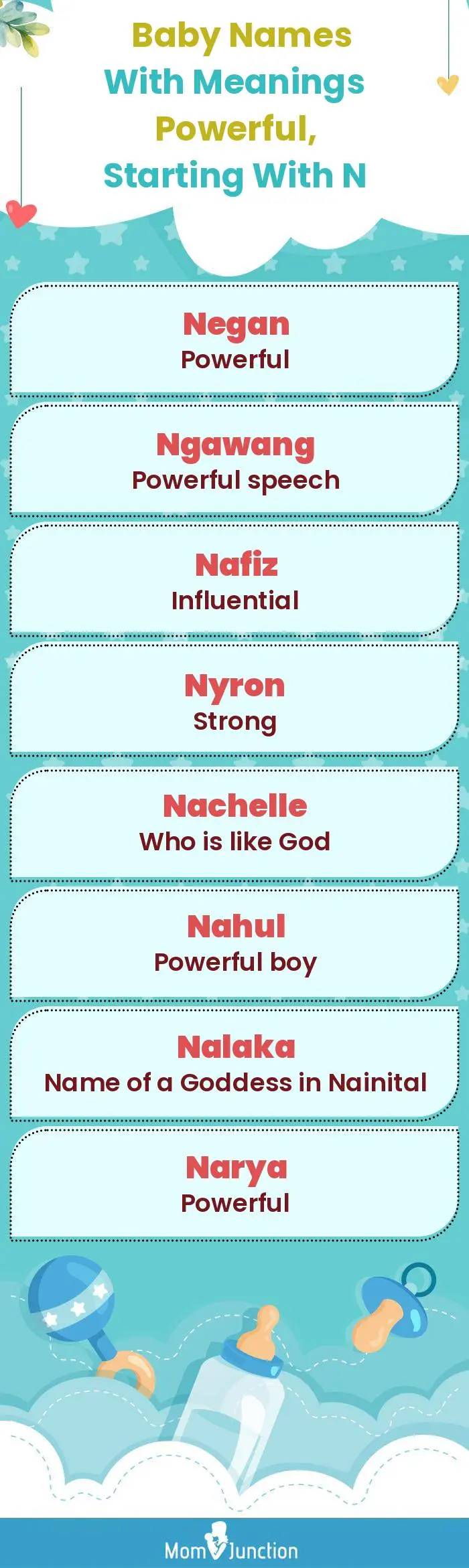  Baby Names with Meanings Powerful, Starting With N(infographic)