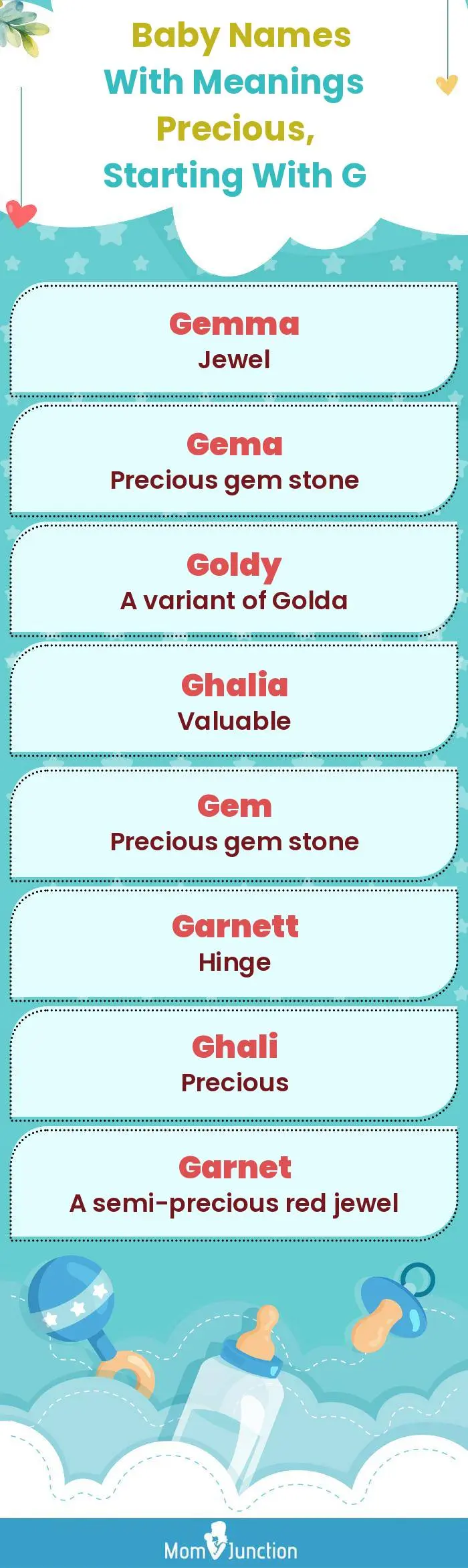  Baby Names with Meanings Precious, Starting With G(infographic)