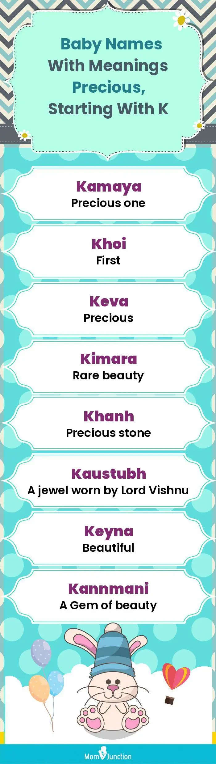  Baby Names with Meanings Precious, Starting With K(infographic)