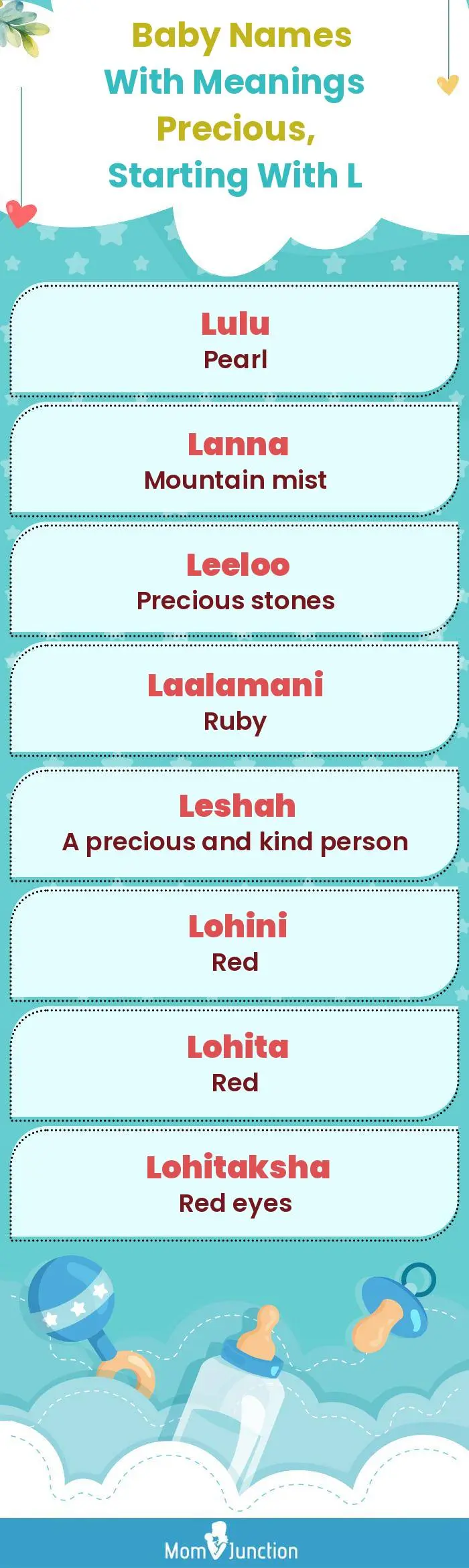  Baby Names with Meanings Precious, Starting With L(infographic)