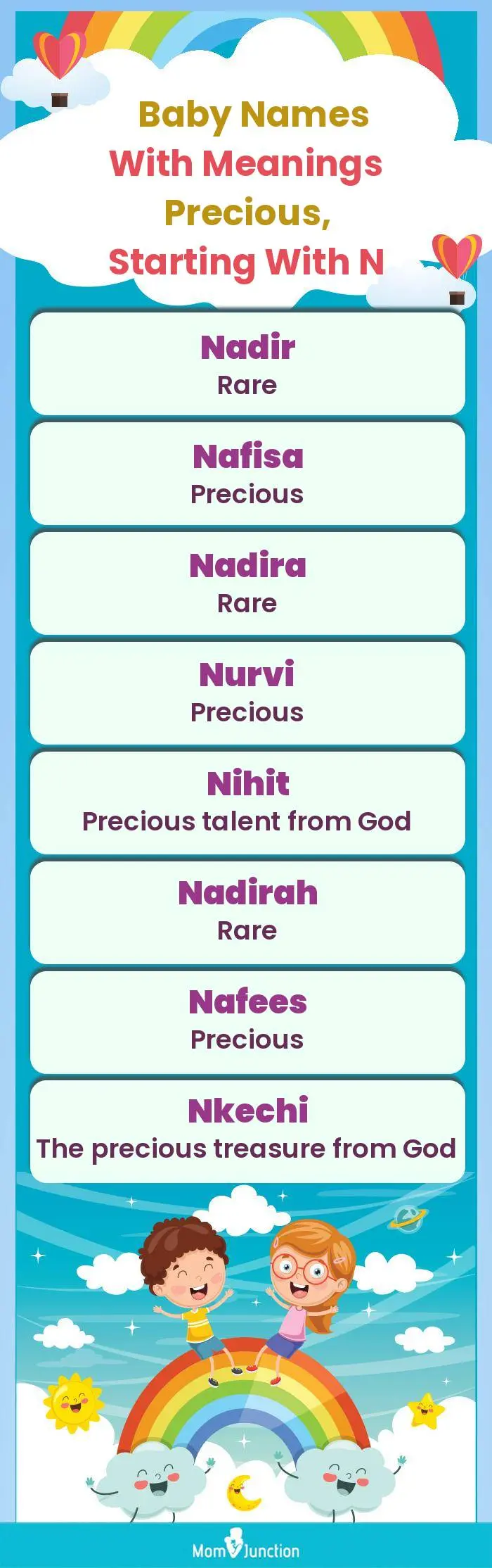  Baby Names with Meanings Precious, Starting With N(infographic)