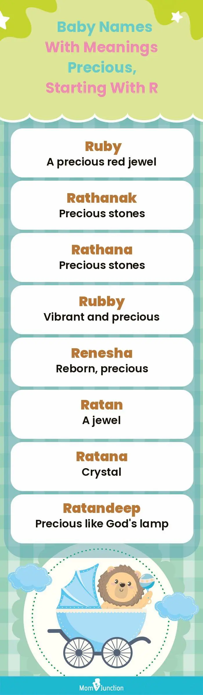  Baby Names with Meanings Precious, Starting With R(infographic)