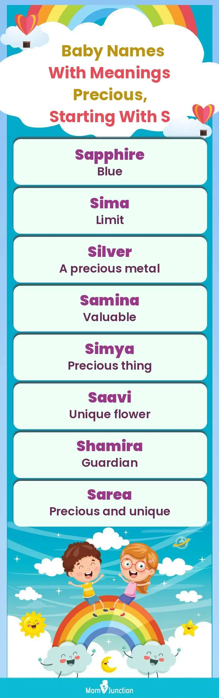  Baby Names with Meanings Precious, Starting With S(infographic)