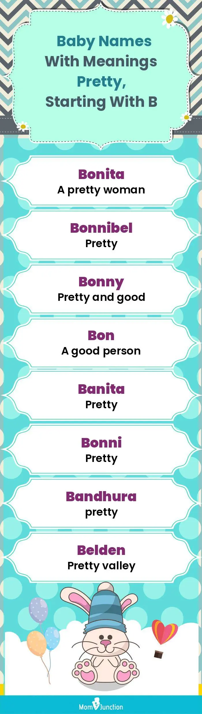  Baby Names with Meanings Pretty, Starting With B(infographic)