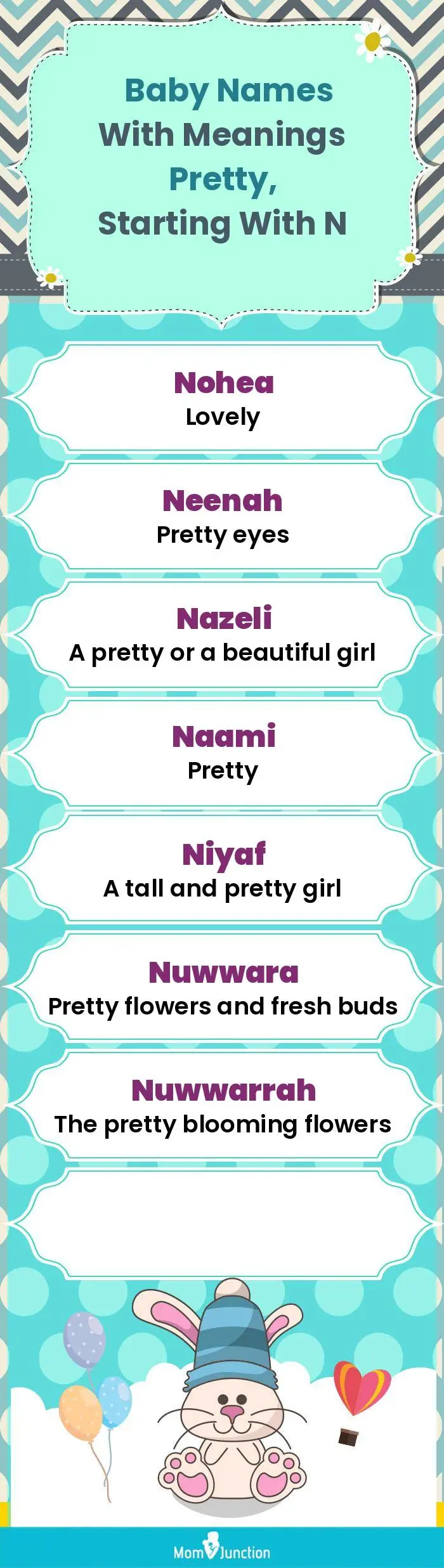  Baby Names with Meanings Pretty, Starting With N(infographic)