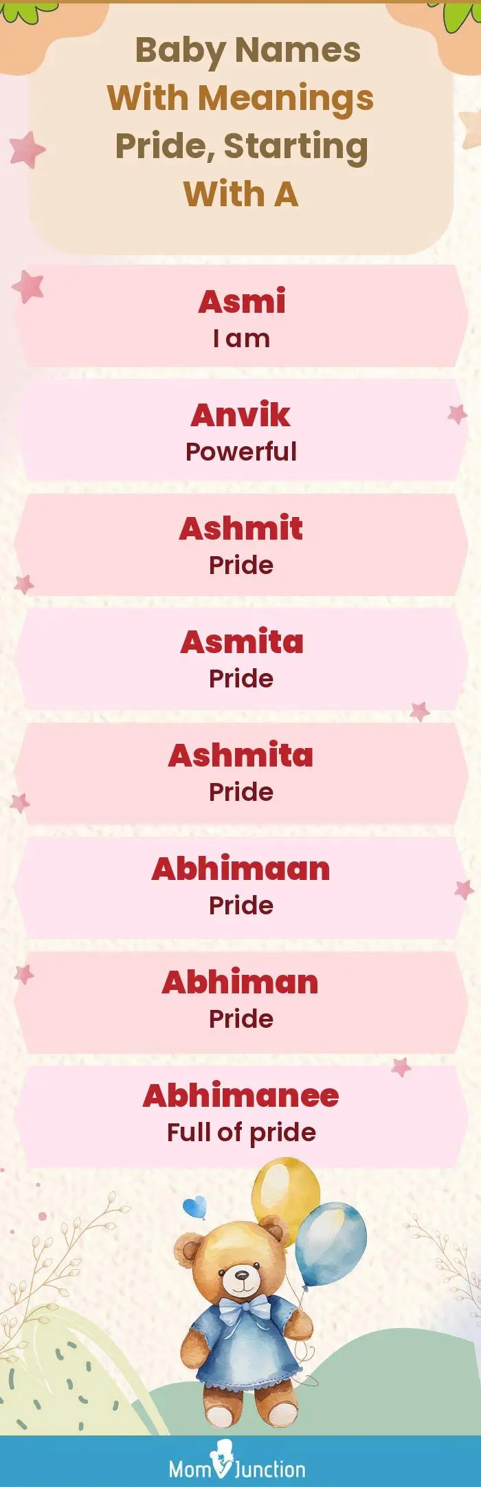  Baby Names with Meanings Pride, Starting With A(infographic)