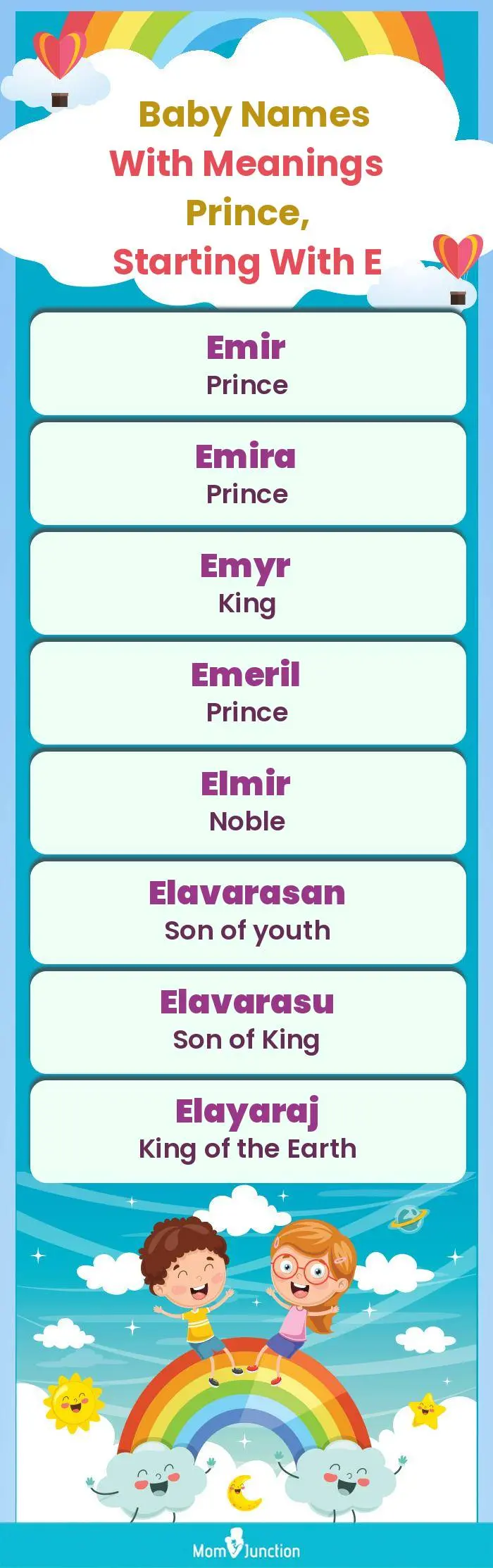  Baby Names with Meanings Prince, Starting With E(infographic)