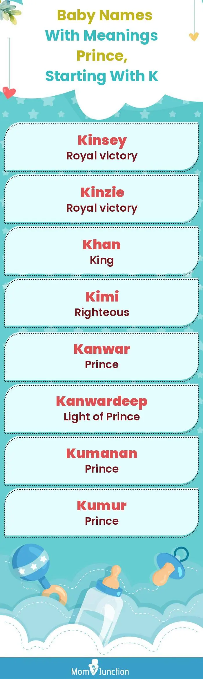  Baby Names with Meanings Prince, Starting With K(infographic)