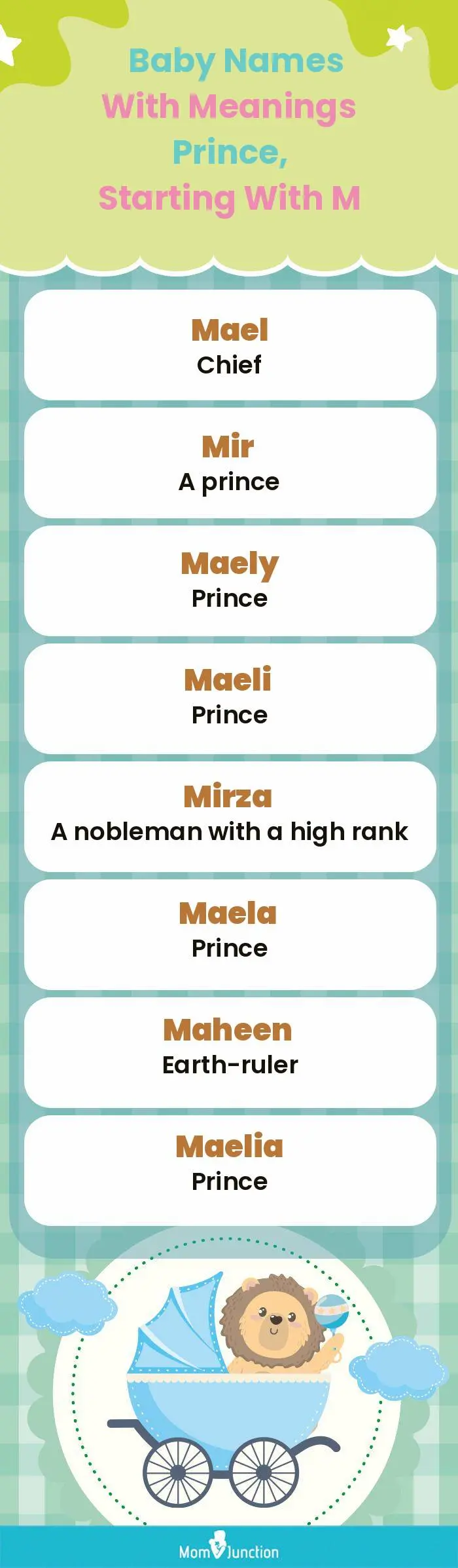  Baby Names with Meanings Prince, Starting With M(infographic)