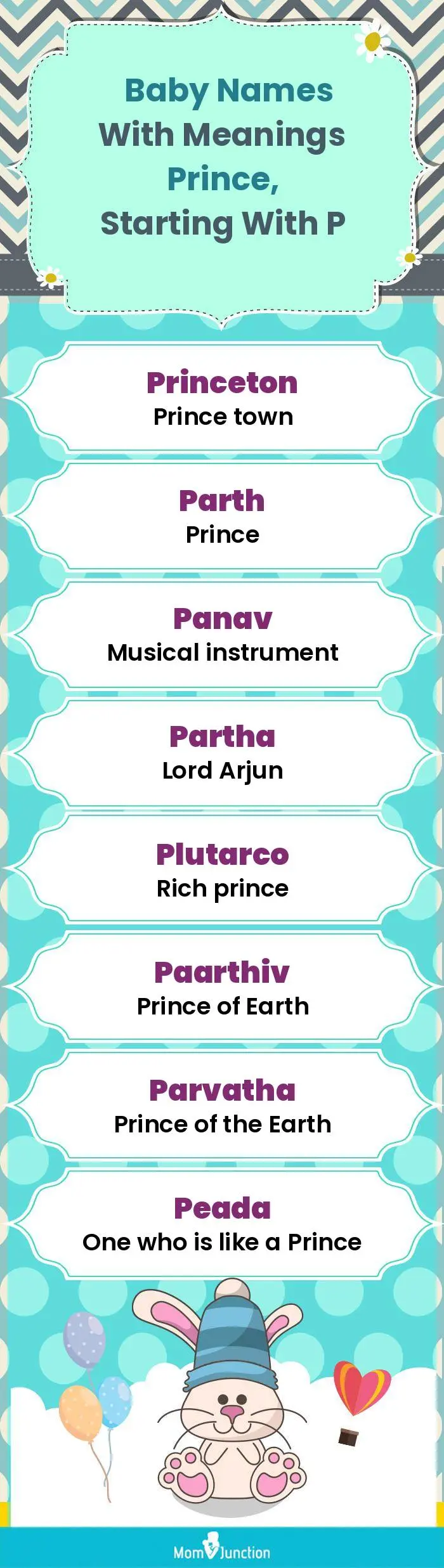  Baby Names with Meanings Prince, Starting With P(infographic)