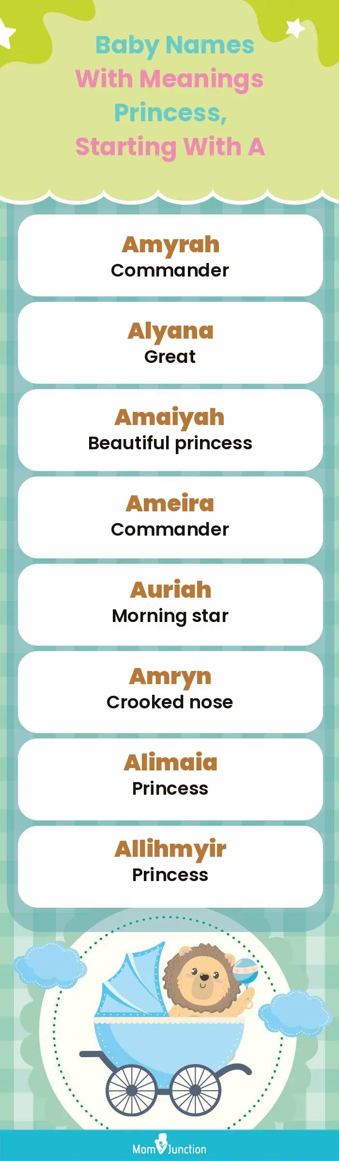  Baby Names with Meanings Princess, Starting With A(infographic)