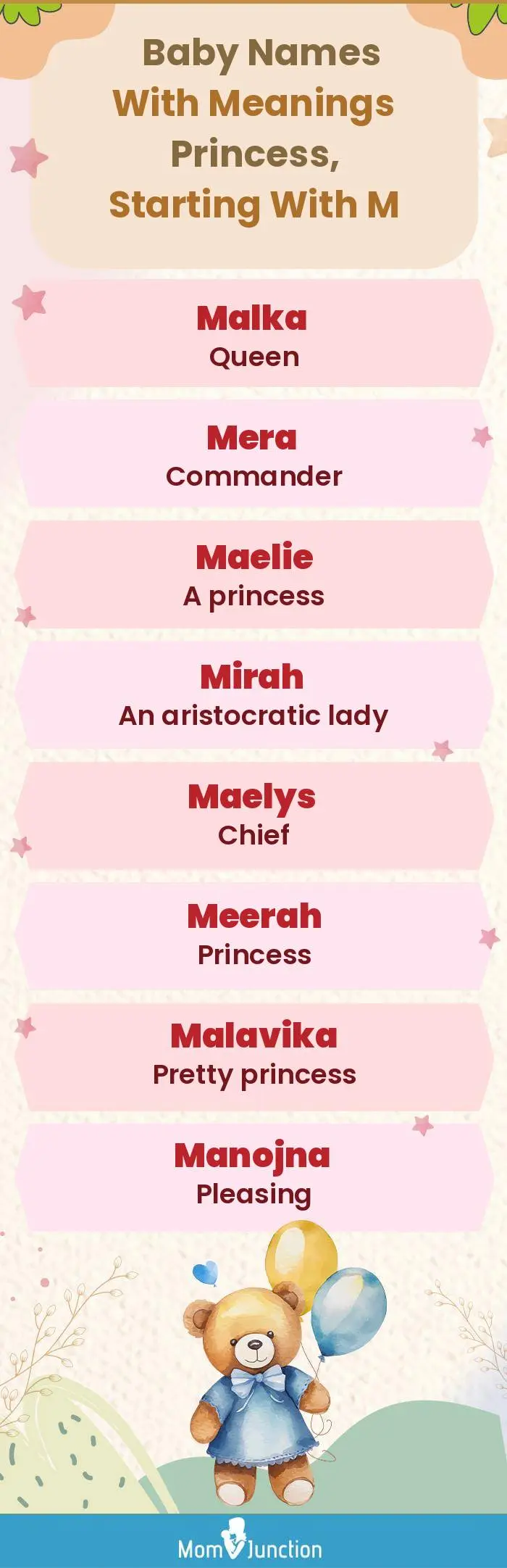  Baby Names with Meanings Princess, Starting With M(infographic)