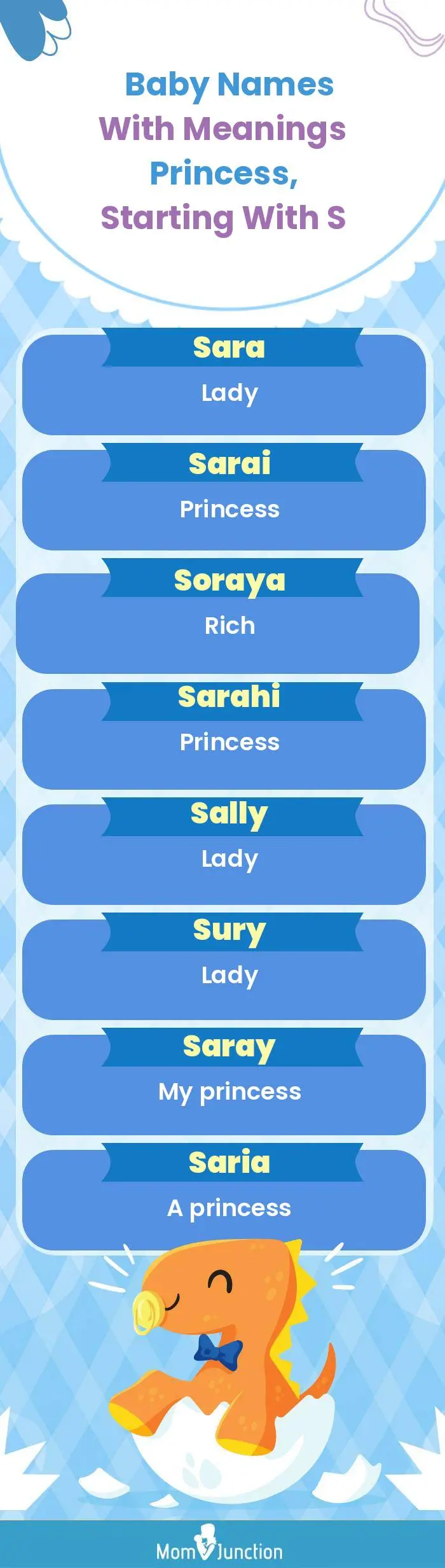  Baby Names with Meanings Princess, Starting With S(infographic)