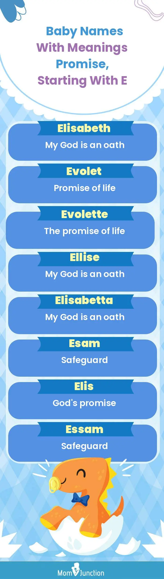  Baby Names with Meanings Promise, Starting With E(infographic)